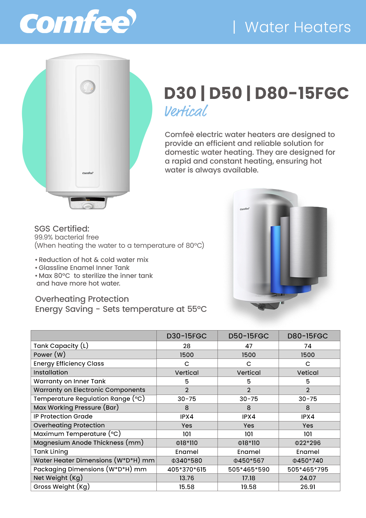 Comfee' 50Lt Water Heater - D50-15FGC