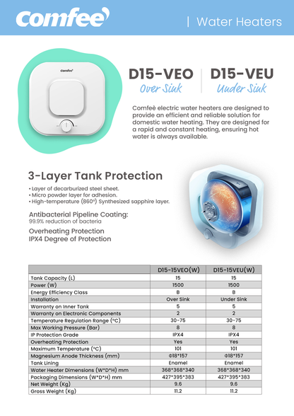 Comfee' 15Lt Water Heater - D15-15VEO(W)